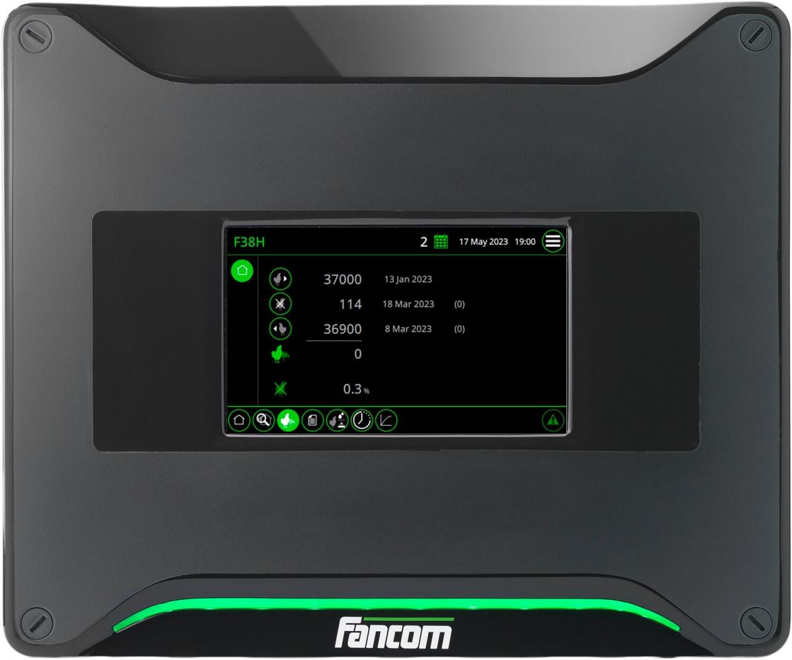 Lumina 38 bird management